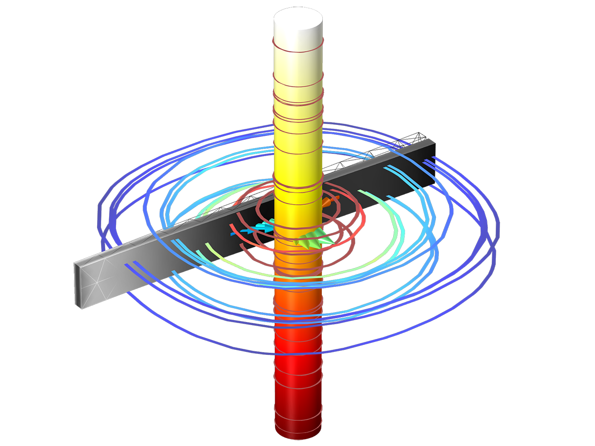 magnetic field analysis software